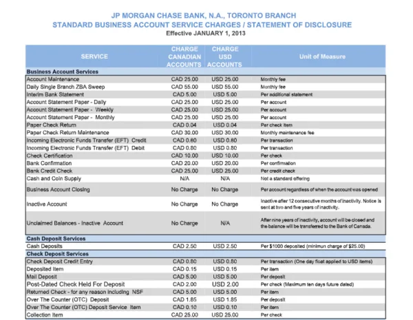 Buy bank statement